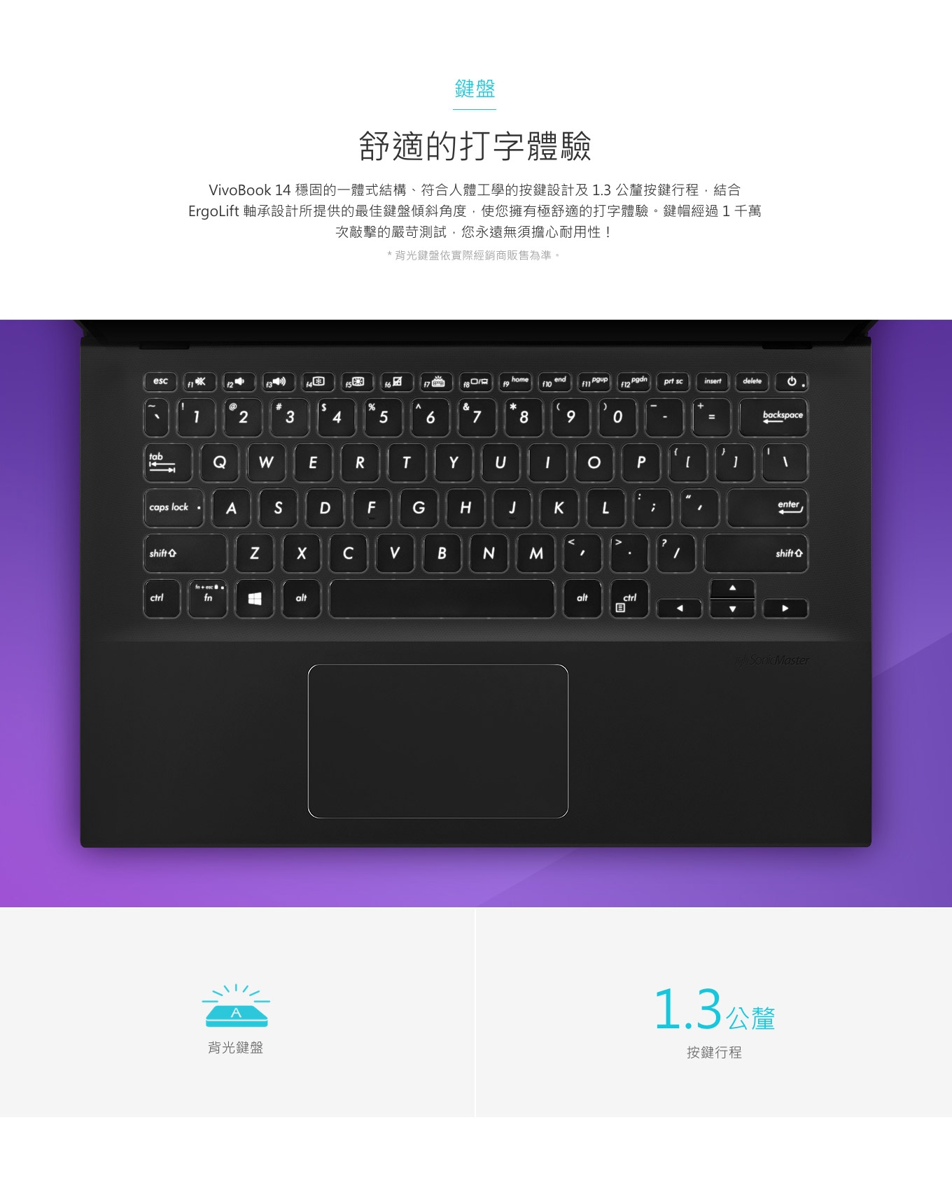 ASUS VivoBook X412FJ 14吋筆電(星空灰/i5-8265U/MX230