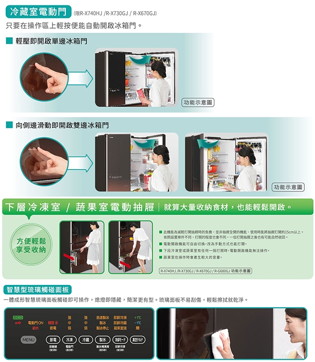 HITACHI日立 741L 變頻6門電冰箱 RZXC740KJ