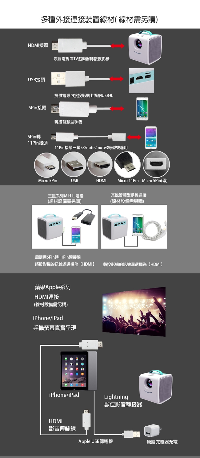 O2 手提式兒童微型投影機