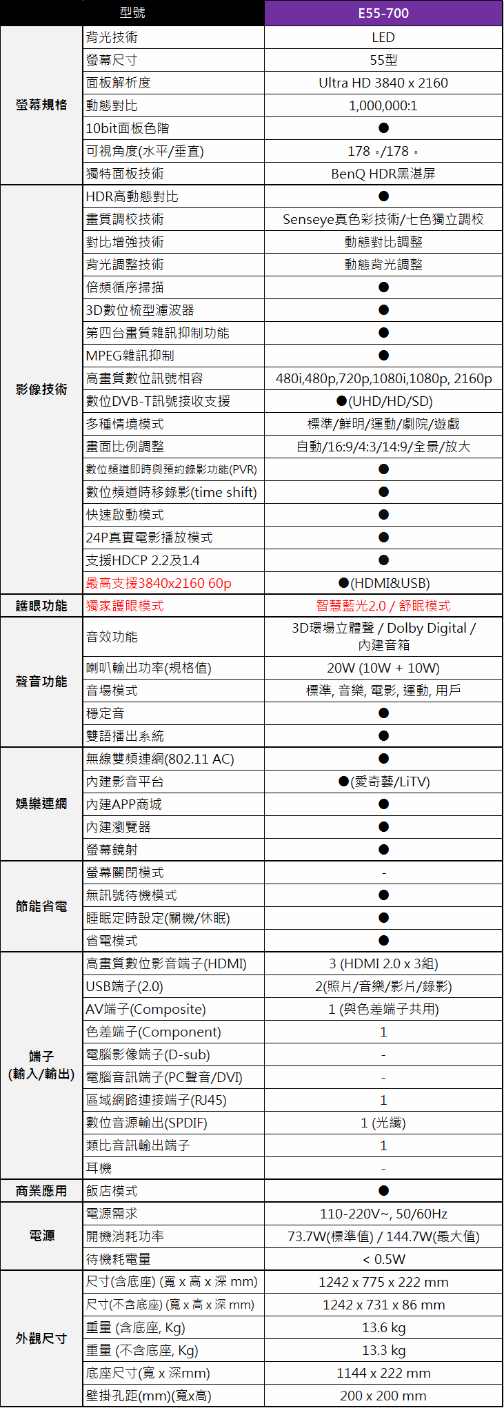 BenQ 55吋 4K HDR 連網 護眼液晶顯示器+視訊盒 E55-700