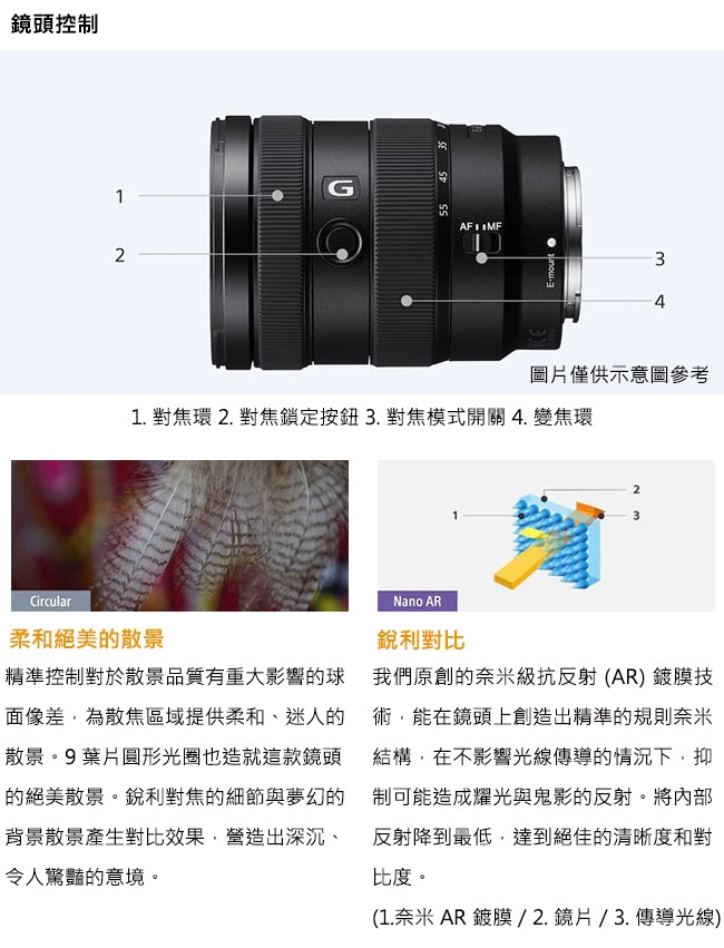 SONY E 16-55mm F2.8 G (SEL1655G) 變焦鏡頭(公司貨). | E環-G系列-E