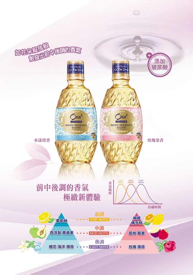 Ora2 極緻香水漱口水360ml (玫瑰果香/水漾澄香)