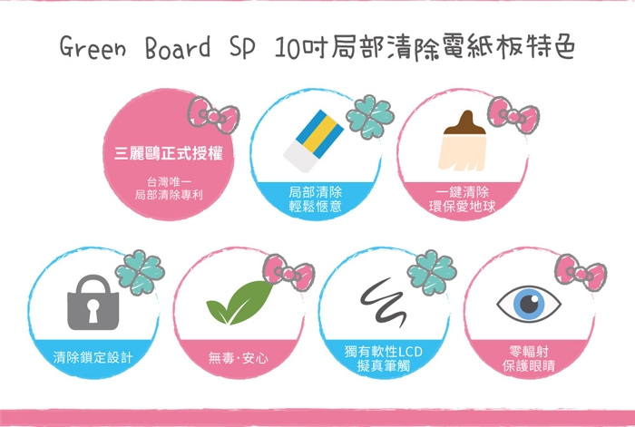 Green Board SP 10吋電紙板 局部清除 手寫板