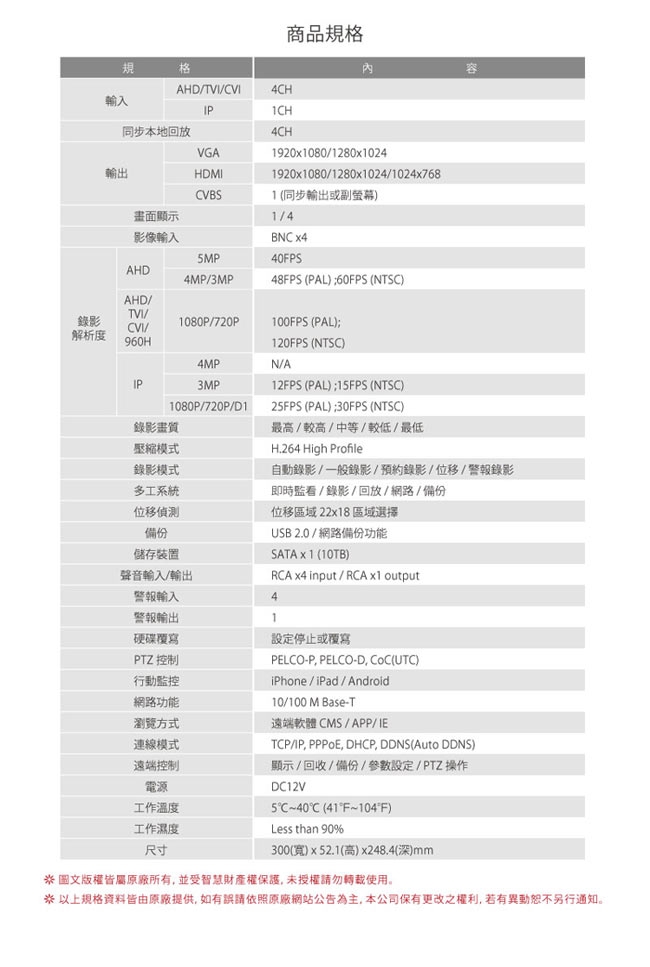 全視線 DVR-4311 4路 H.264 1080P HDMI 台灣製造 混合式監視監控錄影主機