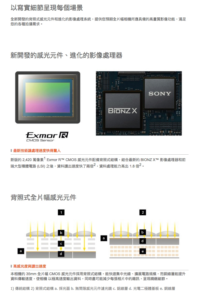 SONY A7III 單機身+ SEL24105G鏡頭 旅行精裝組合(公司貨)