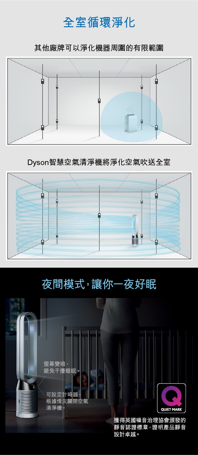 Dyson戴森 Pure Cool 二合一涼風扇智慧空氣清淨機 TP04 時尚白