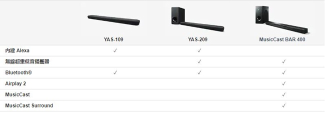 YAMAHA山葉 藍牙無線聲霸SoundBar YAS-109