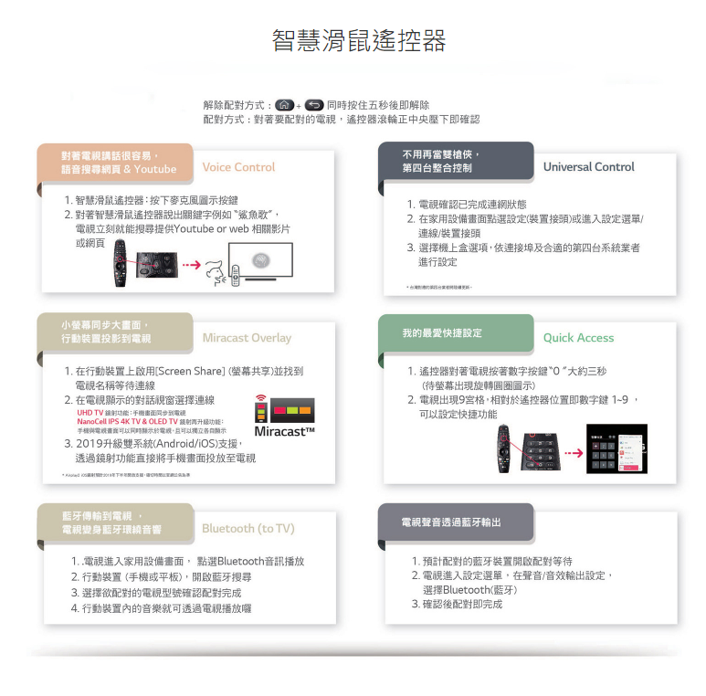 LG樂金 55型一奈米4K物聯網電視 55SM9000PWA