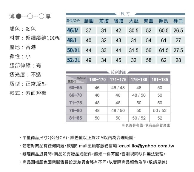 oillio歐洲貴族 休閒超柔布料短褲 點點花紋款式 藍色