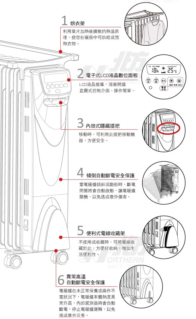 北方電子式葉片恆溫電暖爐NRD1281