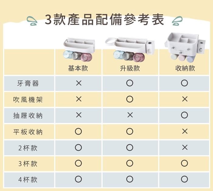 【FL生活+】第二代無痕壁掛牙刷架-幸福之家四杯收納款(A-023)