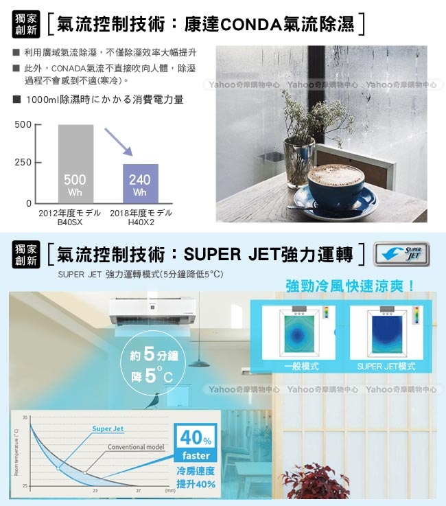 SHARP夏普4-5坪PCI變頻冷暖分離式空調AY-28VAMH-W/AE-28VAMH