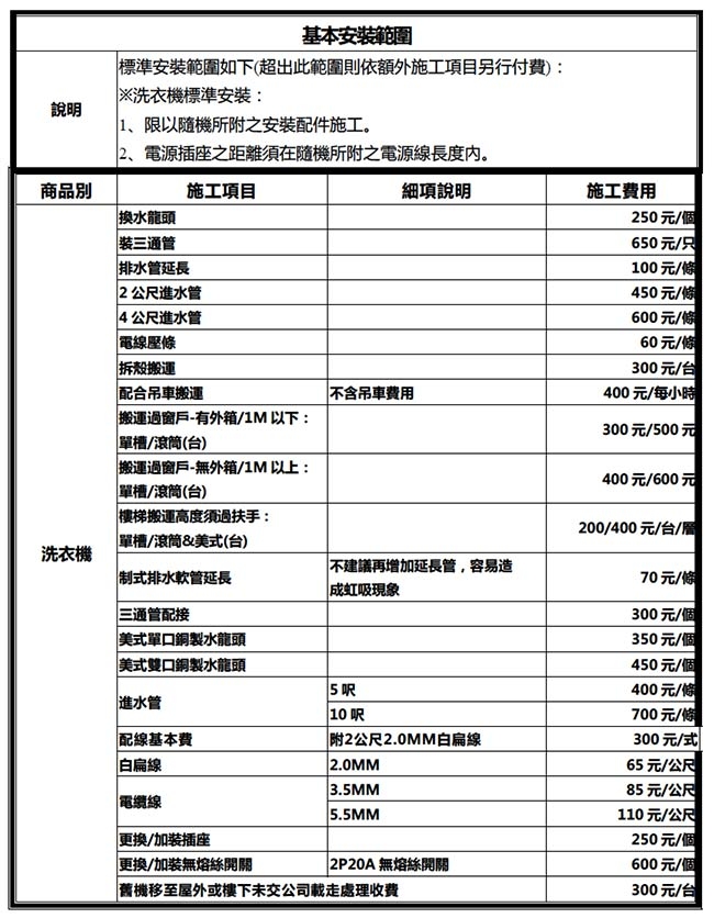 SAMPO聲寶 18KG PICO PURE變頻直立式洗衣機 ES-KD19P(Y1)