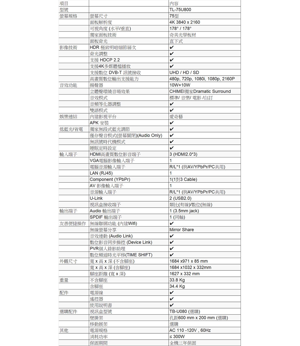 CHIMEI 奇美75型 4K 智慧連網液晶顯示器 TL-75U800