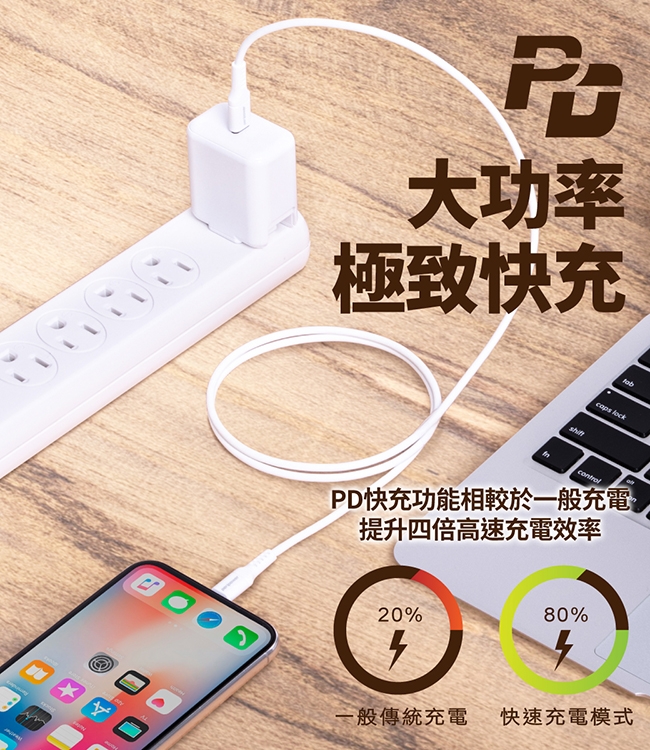 peripower 30W PD強速快充組合(快充頭+USB-C to Lightning快充線)