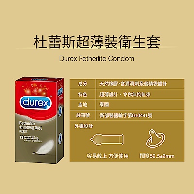 【Durex杜蕾斯】超薄裝衛生套12入 + 凸點裝衛生套12入 + 螺紋裝衛生套12入 product thumbnail 10