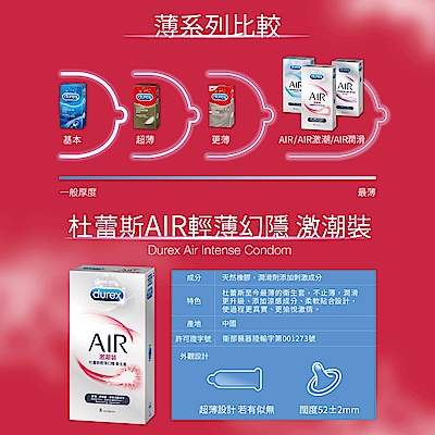 【Durex杜蕾斯】AIR輕薄幻隱激潮裝8+1入 x 19盒 product thumbnail 5