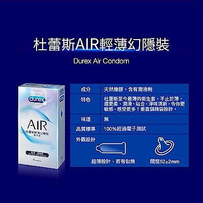 飛利浦S5889 全新智能電鬍刀＋Durex杜蕾斯 AIR輕薄幻隱裝保險套8入x2盒(共16入) product thumbnail 6