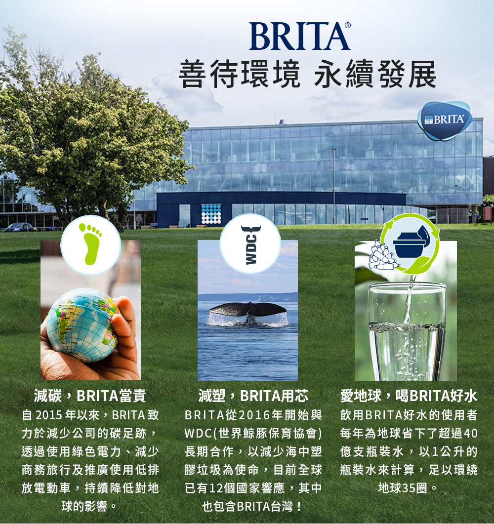 共1壺1機4芯 德國brita On Tap 濾菌龍頭式濾水器 含1支濾芯 3入濾菌龍頭式濾芯送愛奴娜濾水壺3 5l 含1入濾芯 龍頭式淨水 器