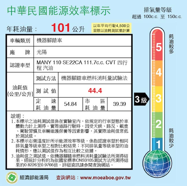 【KYMCO光陽機車】 New Many 110碟煞六期車(2019年)