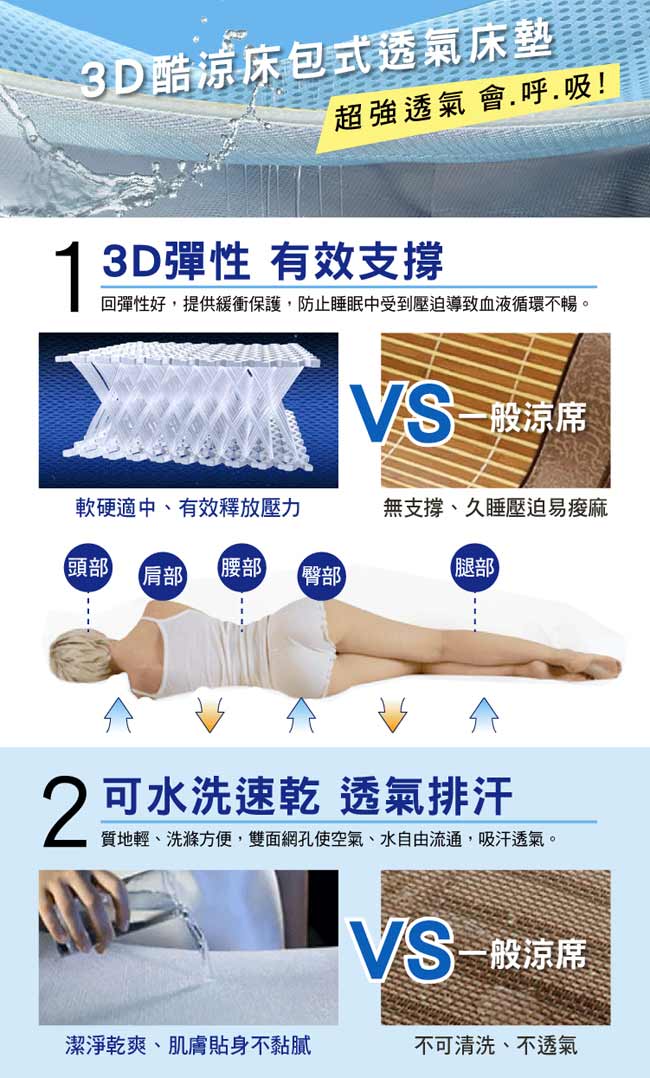3D立體床包式透氣床墊-雙人三件式-2色