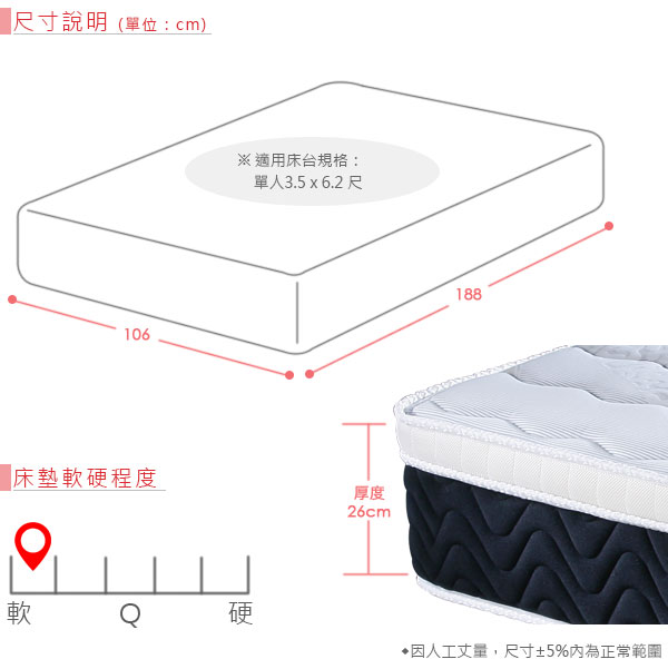 Homelike 菲比三線5cm乳膠獨立筒床墊 單人3.5尺