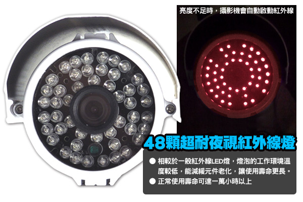 監視器攝影機 - KINGNET SONY Effio 720TVL 48紅外線燈