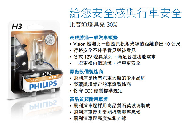 PHILIPS飛利浦汽車超值型車燈+30%(H1/H3/H4/H7)公司貨-急速配