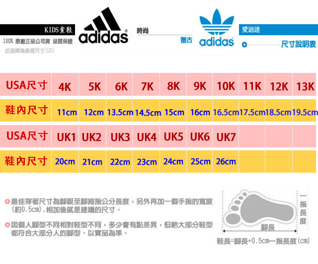 adidas童鞋 輕量透氣慢跑款 QZE096 藍 (寶寶段)