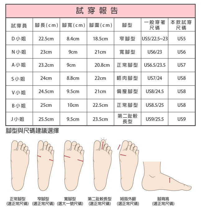 Zaxy 巴西 女 INTENSE HOLIDAY 繽紛假期夾腳拖鞋 (杏)