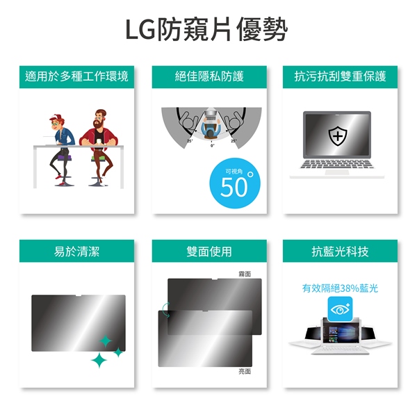 LG材質螢幕防窺片 LG 21.5W9(16:9)476.7*268.3mm