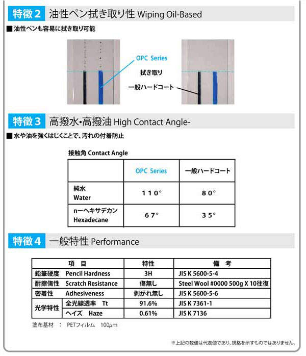 imos Apple Watch 42mm第二代 超抗撥水疏水疏油效果保護貼-兩入