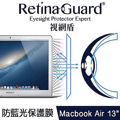 RetinaGuard 視網盾藍光膜 Macbook Air 13吋