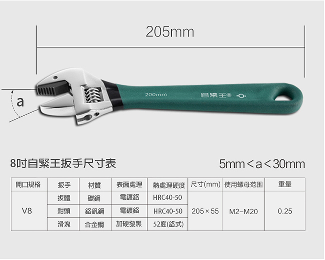 自緊王 專利V型活動扳手 8吋 萬用板手 管鉗/維修