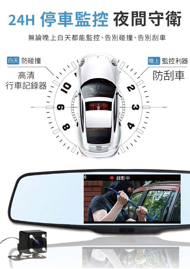 領先者 ES-18 全智能觸控螢幕/前後雙鏡 後視鏡行車記錄器