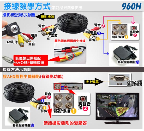 監視器攝影機 - KINGNET 偽裝螺絲型針孔 迷你針孔攝影鏡頭 600條 內建收音功能