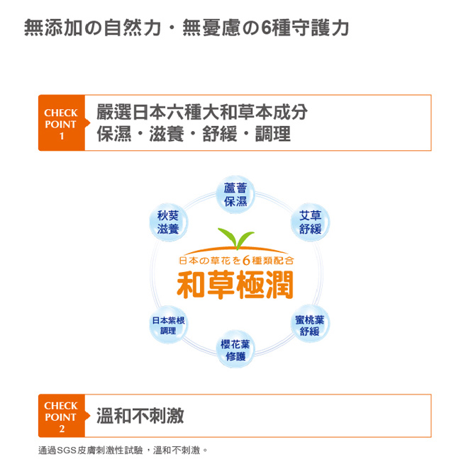 【麗嬰房】Combi 和草極潤嬰兒洗髮乳