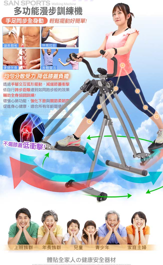 台灣製造 立體3D迴旋滑步機(結合跑步機+划船機+美腿機)