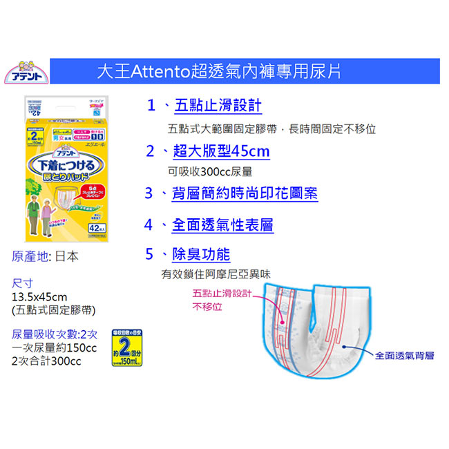 日本大王Attento超透氣內褲專用尿片(42片/包)
