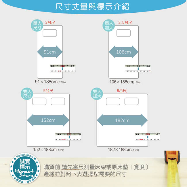 House Door 11cm厚竹炭波浪釋壓記憶床墊-單人加大3.5尺 抗菌超值組