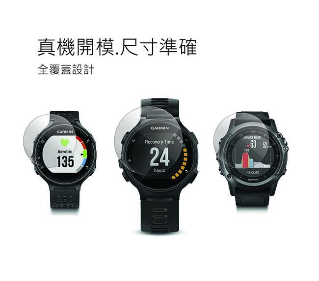 AmazingThing Garmin Forerunner 235 螢幕保護貼