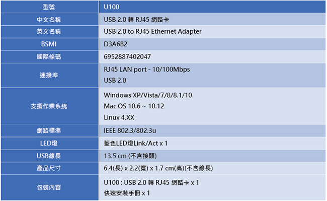 TOTOLINK USB轉RJ45網路卡 U100