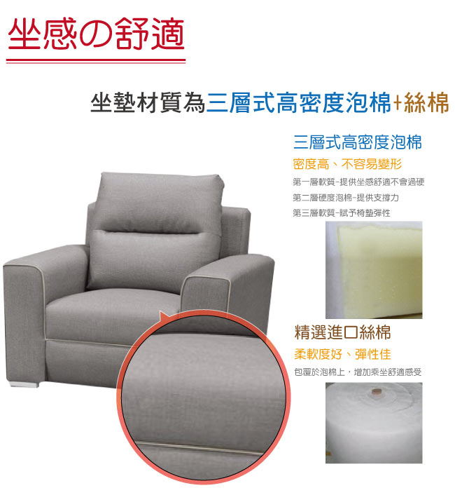 品家居 妮絲耐磨皮革獨立筒沙發單人座-105x90x100cm-免組