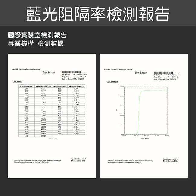 RetinaGuard 視網盾iPad Air2 / Pro 9.7吋 防藍光保護膜