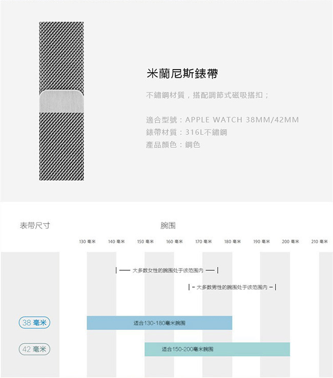 Apple Watch Series 2 磁性金屬手錶帶手錶帶