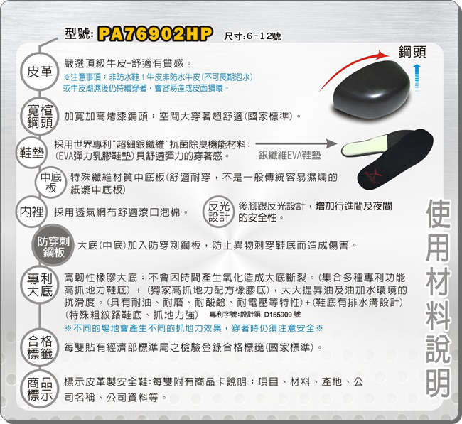 PAMAX 帕瑪斯【防穿刺】高抓地力安全鞋-PA76902HP