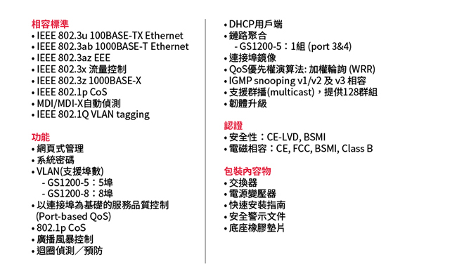 ZyXEL合勤 5埠GbE網頁式管理交換器GS1200-5