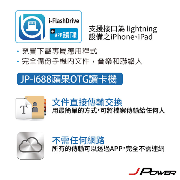 JPOWER 杰強 iPhone OTG 讀卡機