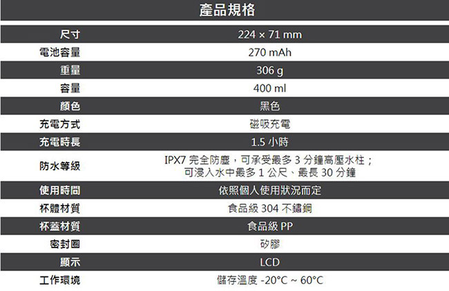 GOLiFE Smart Cup 觸控顯示智能保溫杯(保溫瓶)-速