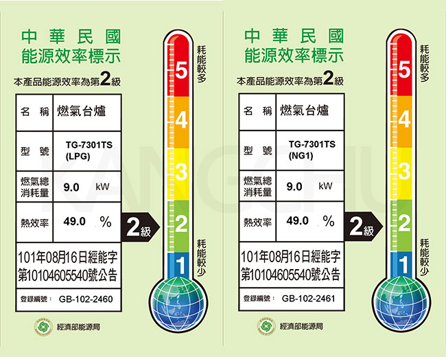 莊頭北 TG-7301T 崁入式純銅爐頭不鏽鋼二口瓦斯爐